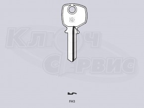 FTH2_FT4_FH3_FTH12 англ. типа, имп. прог.